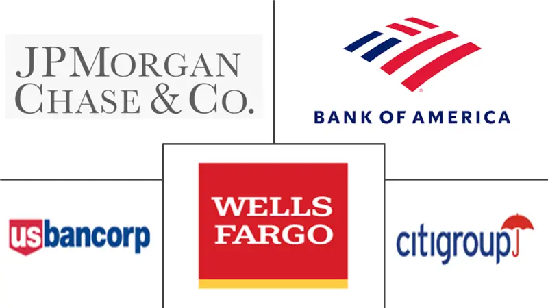  US Retail Banking Market Major Players
