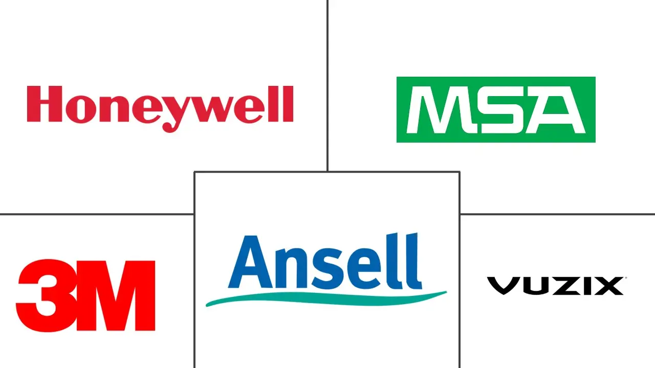 Major players in US Smart PPE Technology industry