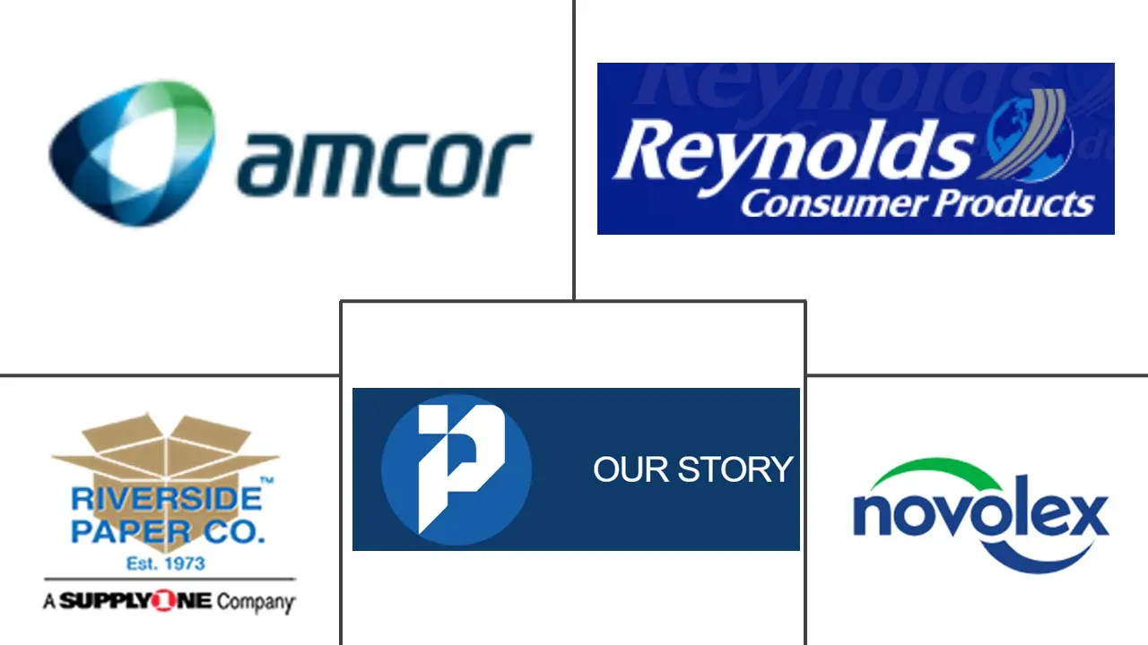 Logo delle aziende correlate