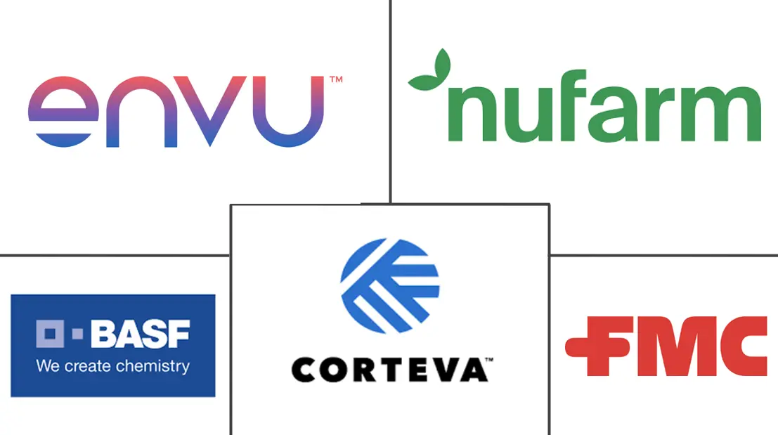 Major players in US Turf And Ornamental Protection industry