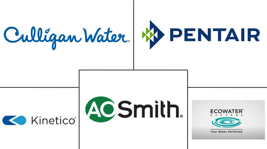 Major players in U.S. Water Softening Systems industry