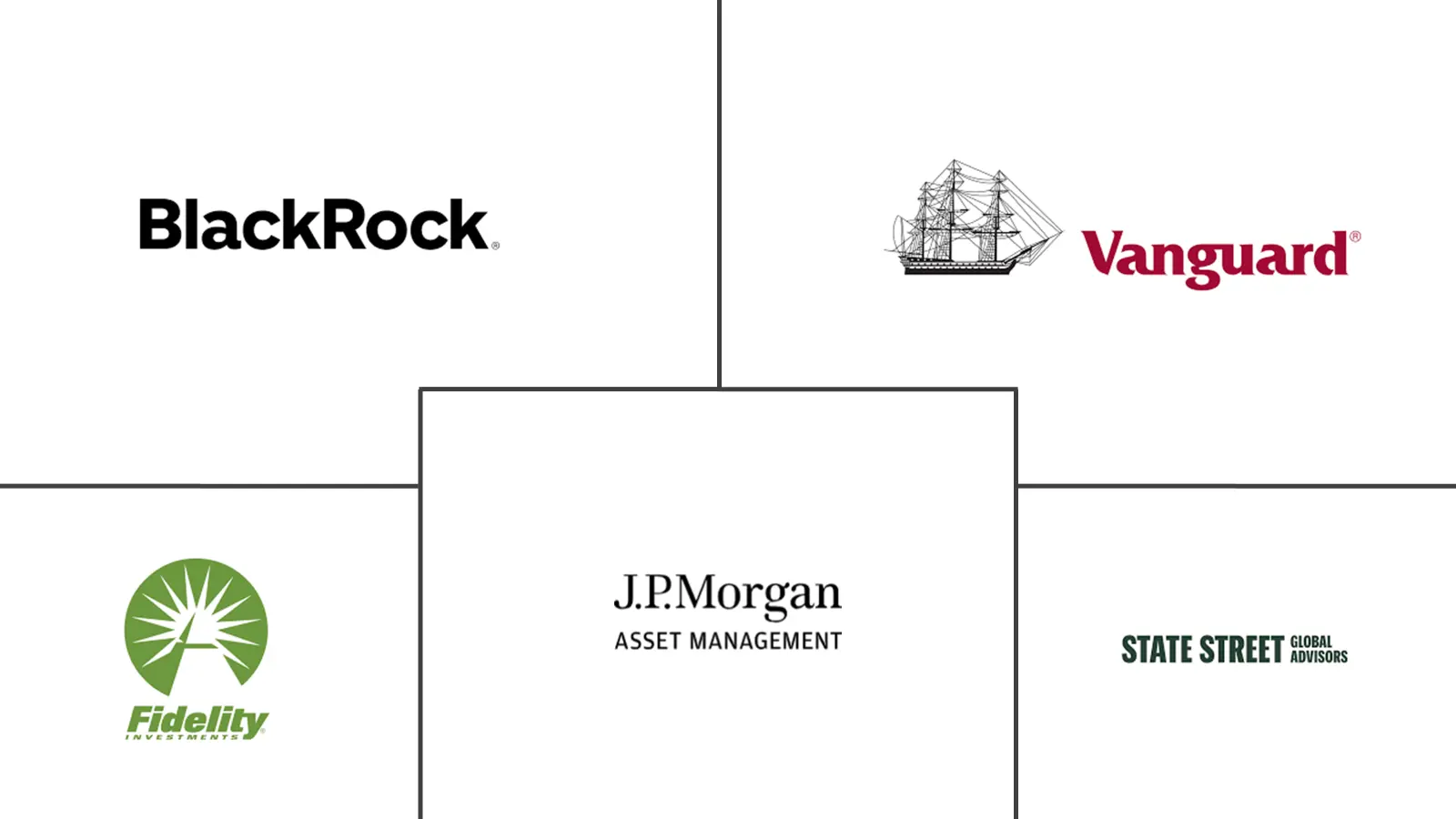 Major players in US Asset Management industry