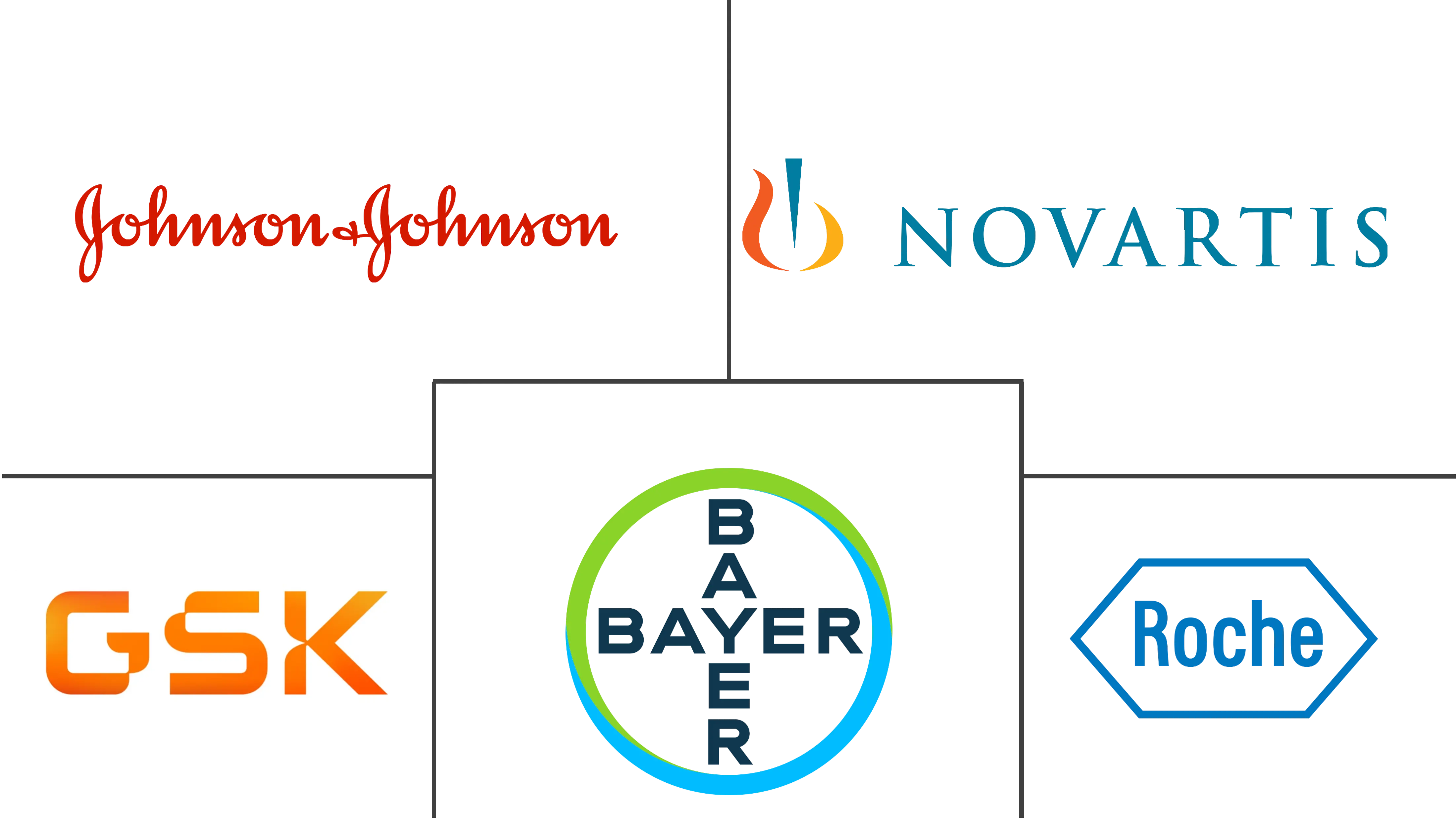 Principales actores del mercado de dispositivos de administración de medicamentos de Estados Unidos