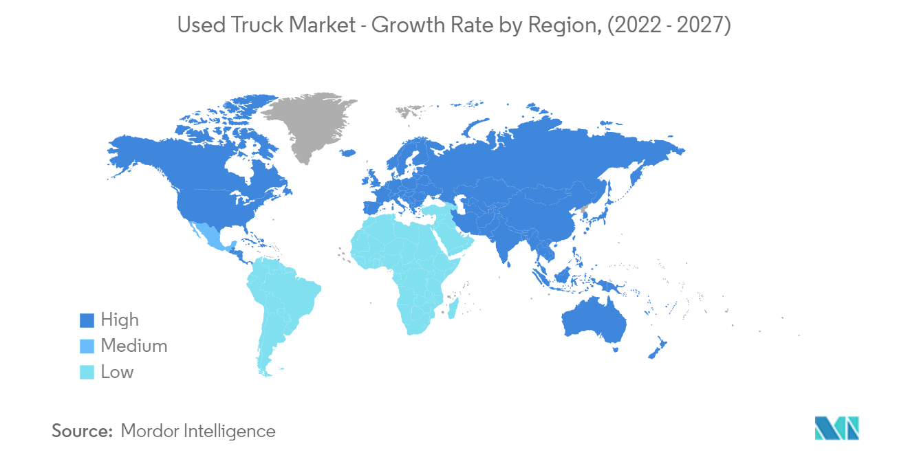 سوق الشاحنات المستعملة - معدل النمو حسب المنطقة، (2022 - 2027)