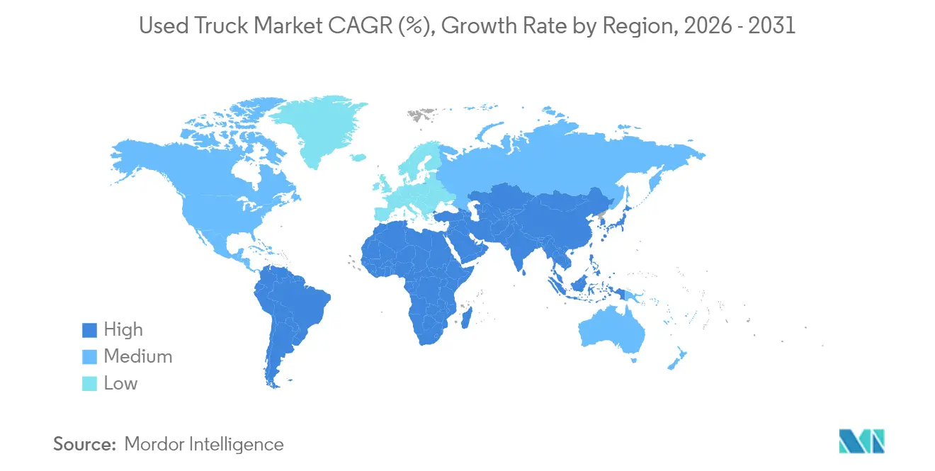 Used Truck Market CAGR (%), Growth Rate by Region