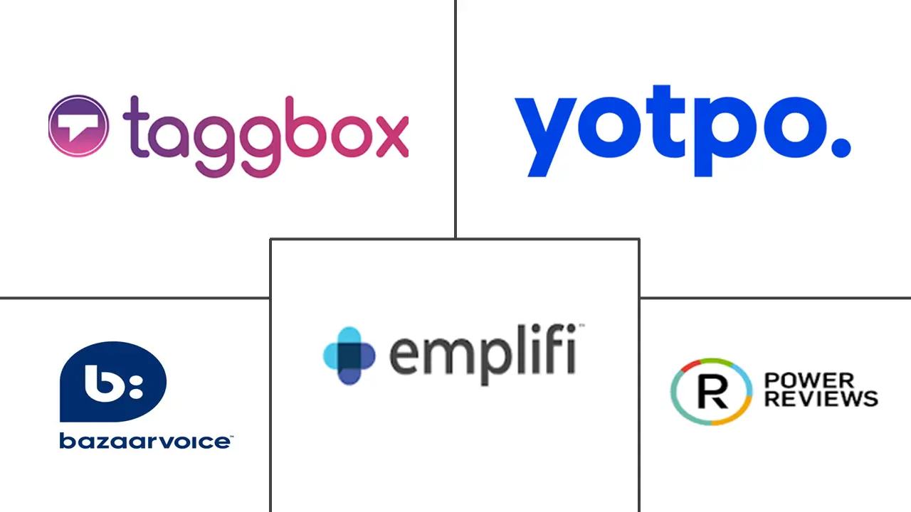 Major players in User Generated Content Management Software industry