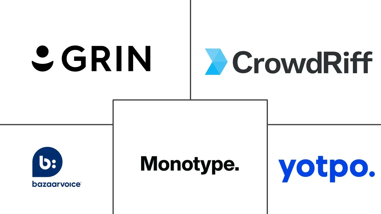 Play, Create, Profit: The Unexpected Boom of User-Generated Gaming Markets