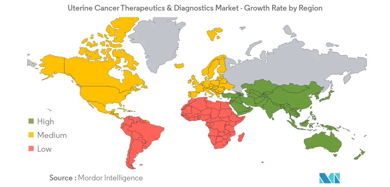 Marché thérapeutique et diagnostique du cancer de lutérus – Taux de croissance par région