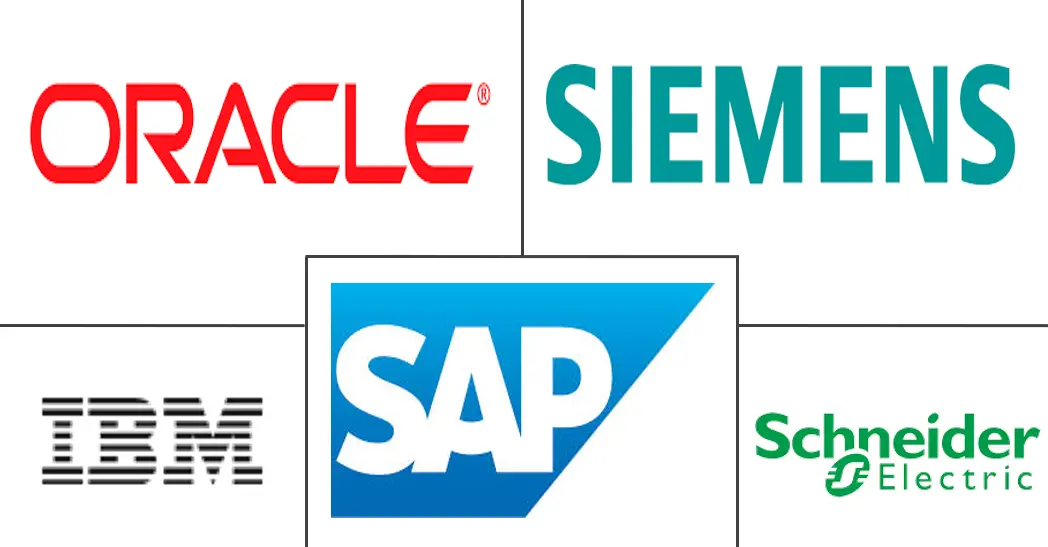 Major players in Utility And Energy Analytics industry