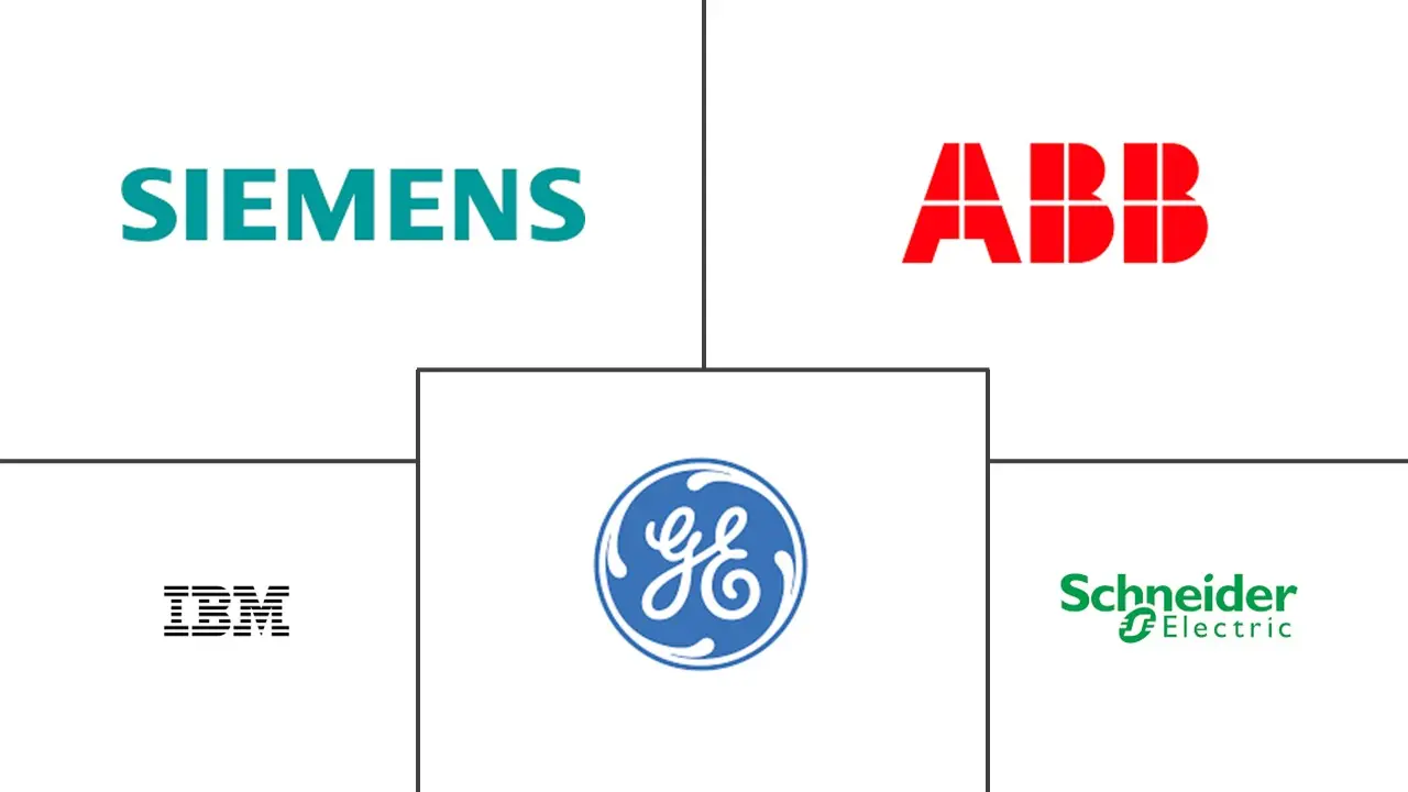 Utility Asset Management Market Major Players