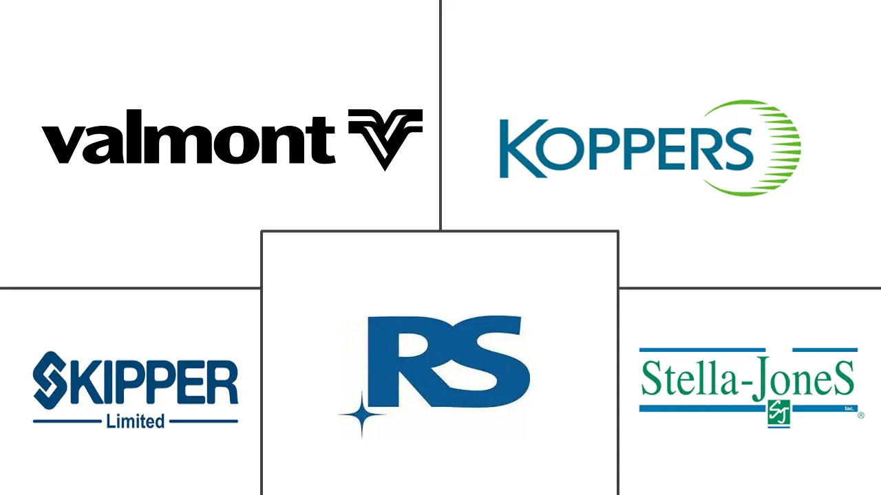 Major players in Utility Poles industry