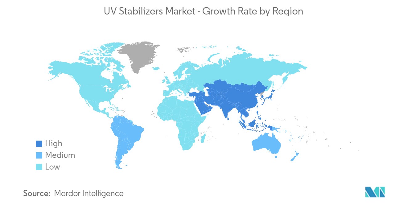 Marché des stabilisateurs UV - Taux de croissance par région