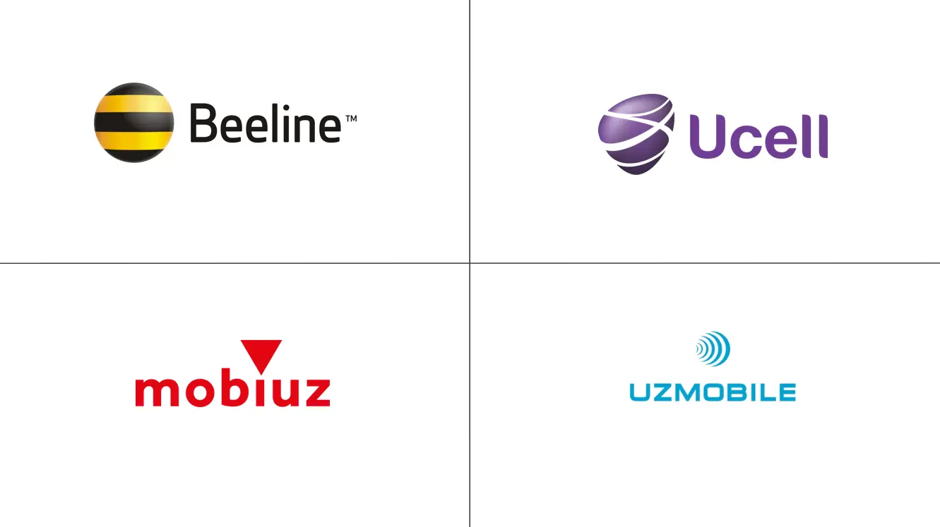 Major players in Uzbekistan Telecom MNO industry