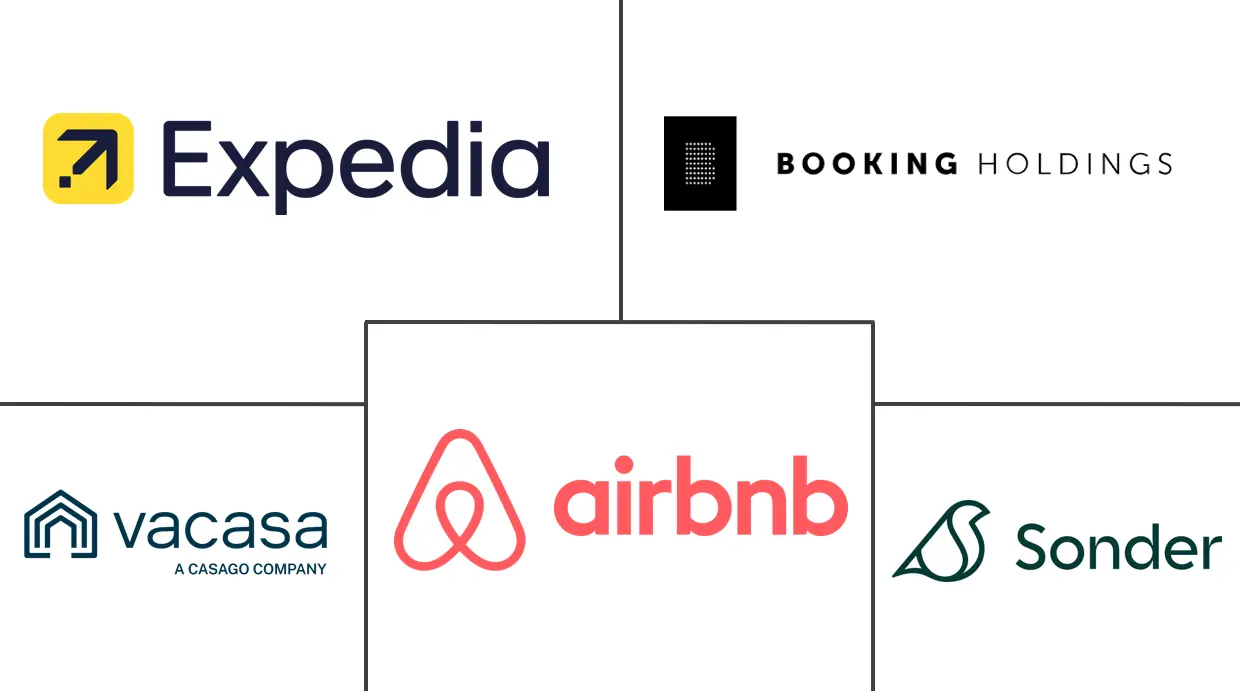 Major players in Vacation Rental industry