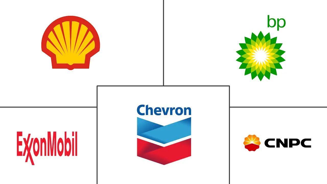Vacuum Gas Oil Market Major Players
