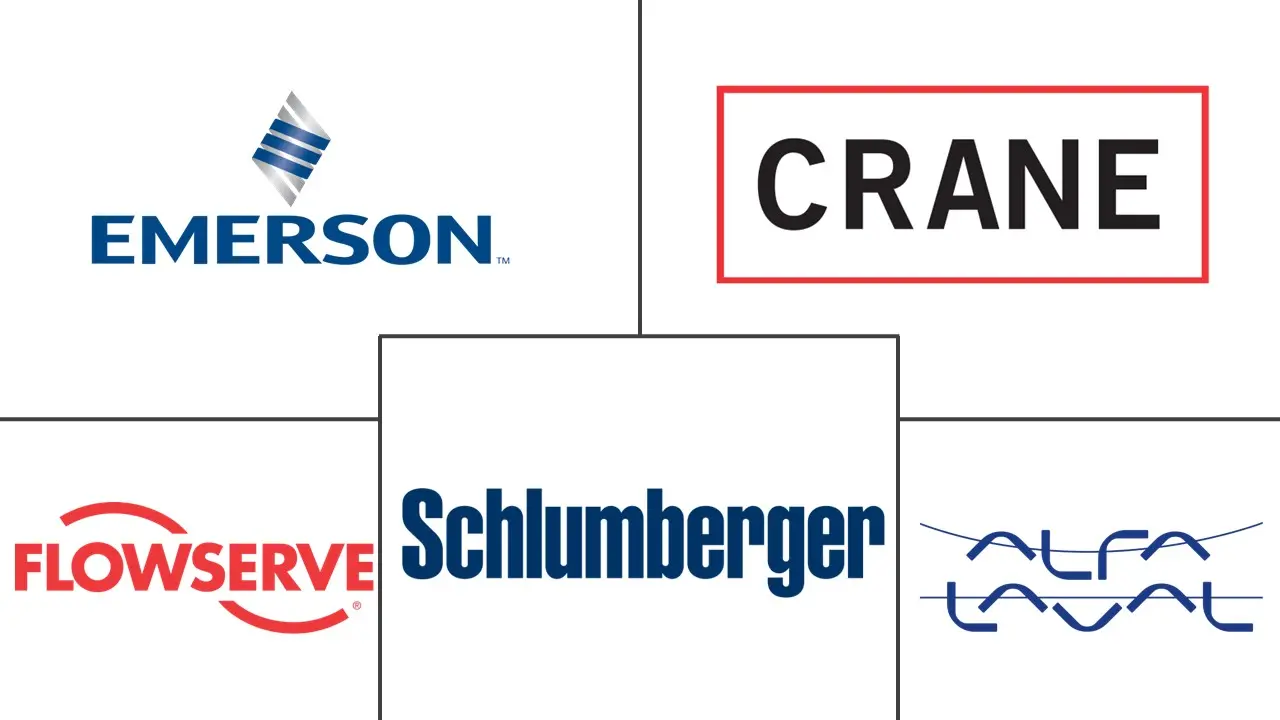 Valves and Actuators Market Key Players Ventile und Aktuatoren Markt Hauptakteure
