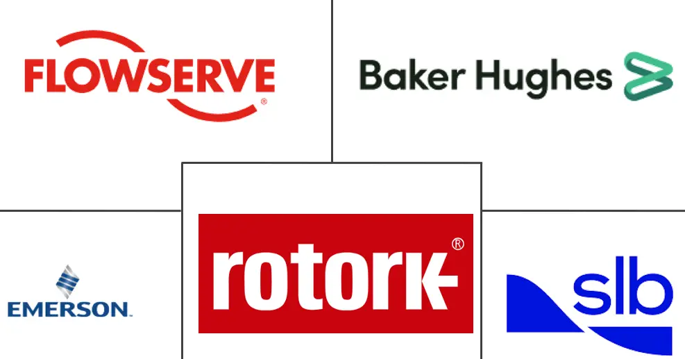 Logo delle aziende correlate