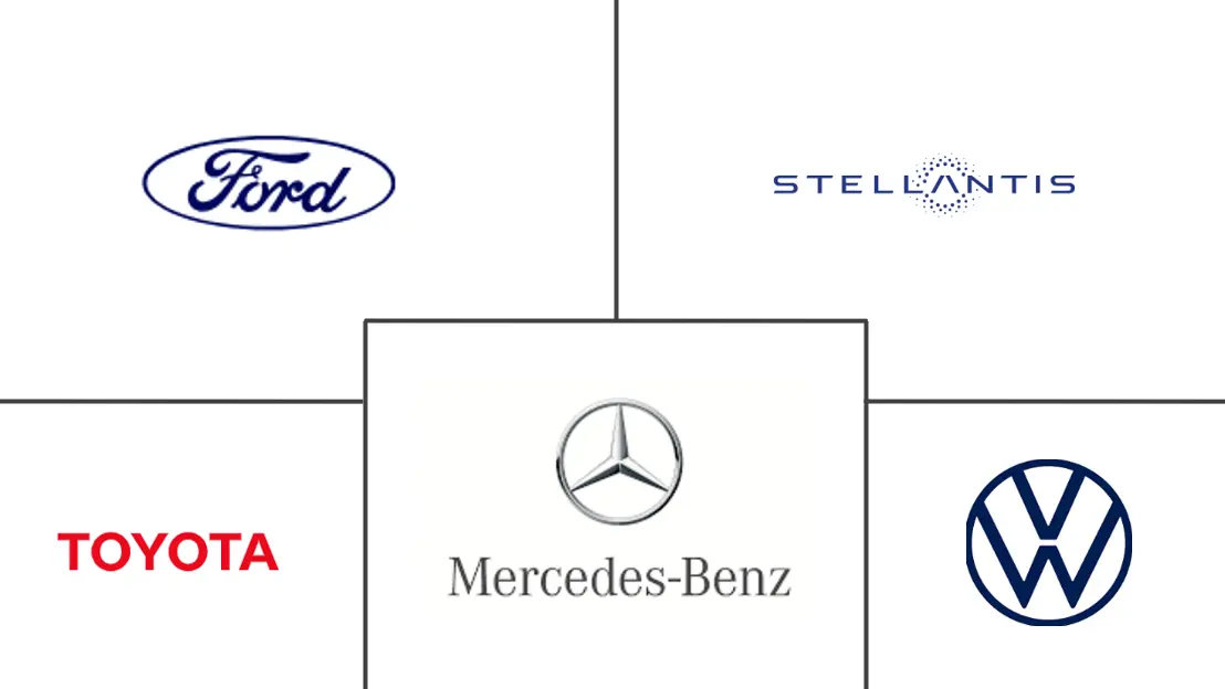 Major players in Van industry