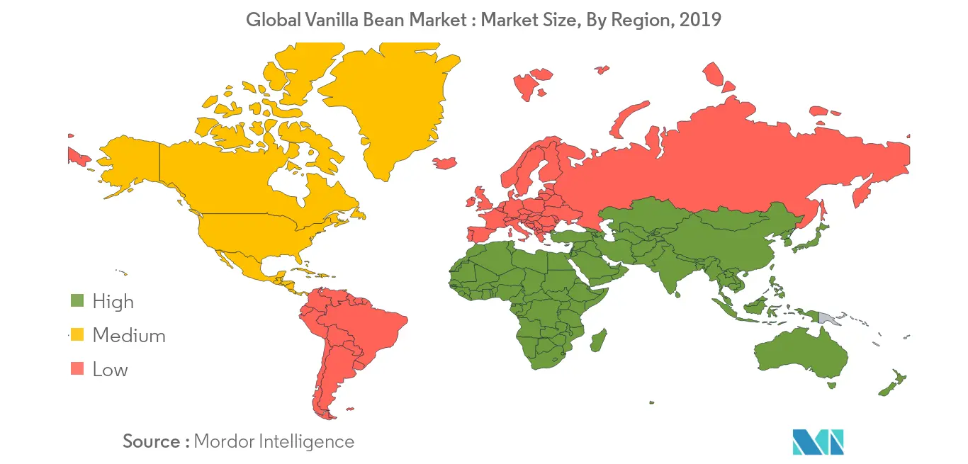 vanilla bean market share