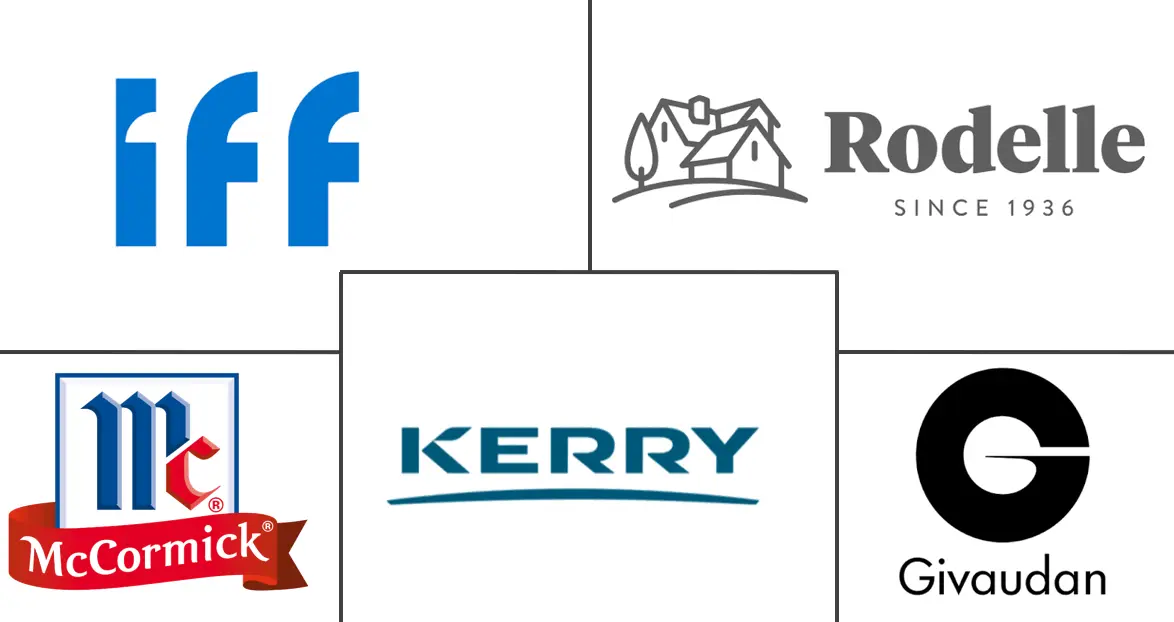 Logotipo de empresas relacionadas