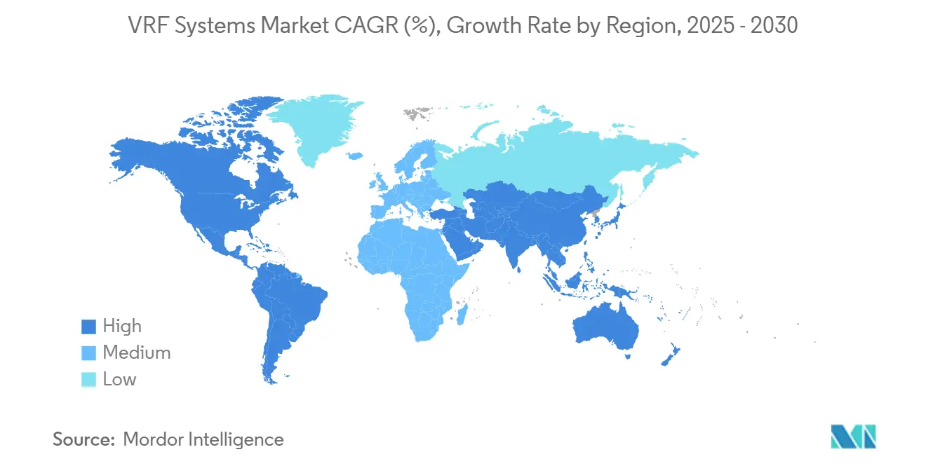 VRF Systems Market CAGR (%), Growth Rate by Region