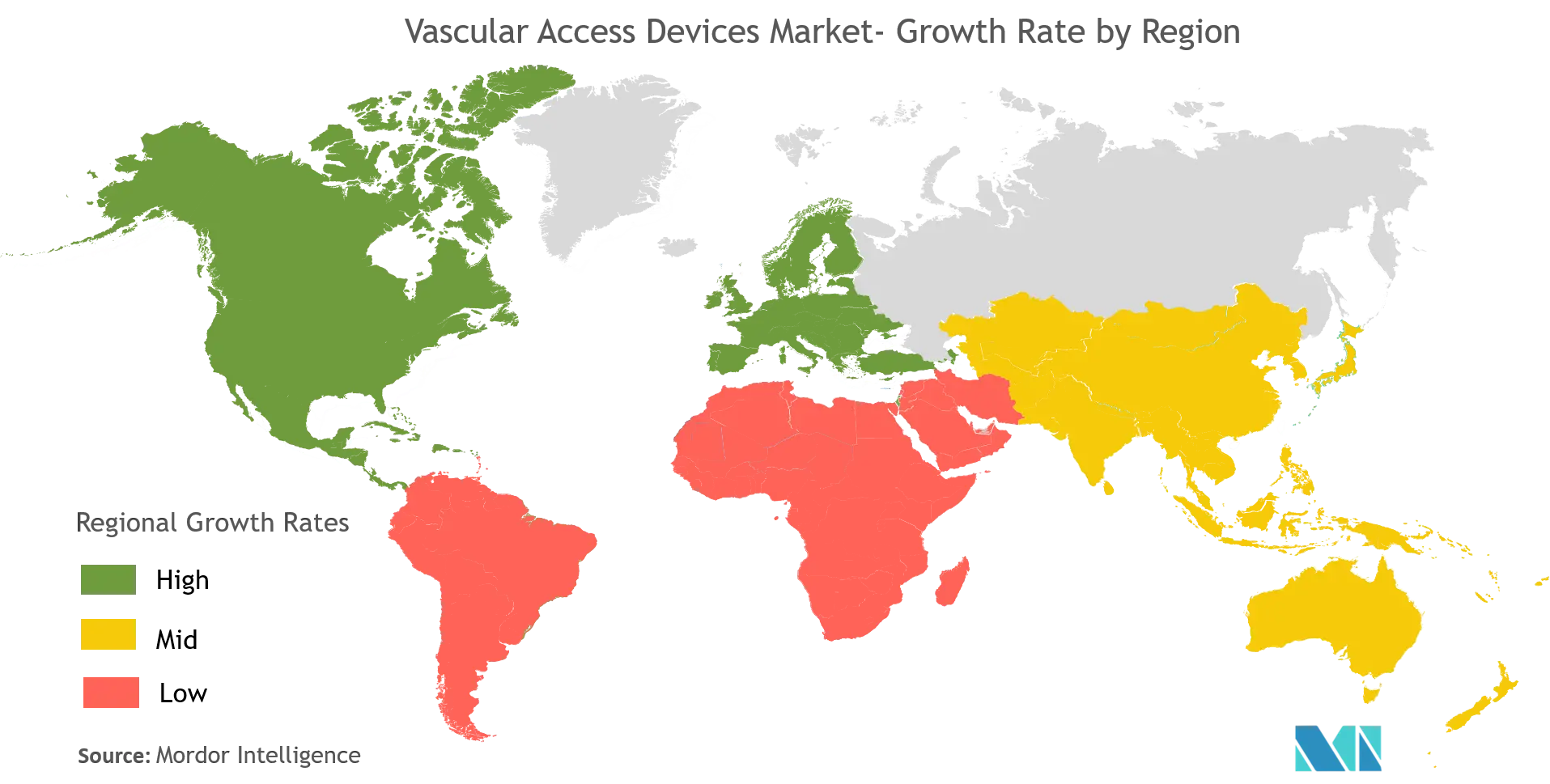 Vascular Access Devices Market Analysis