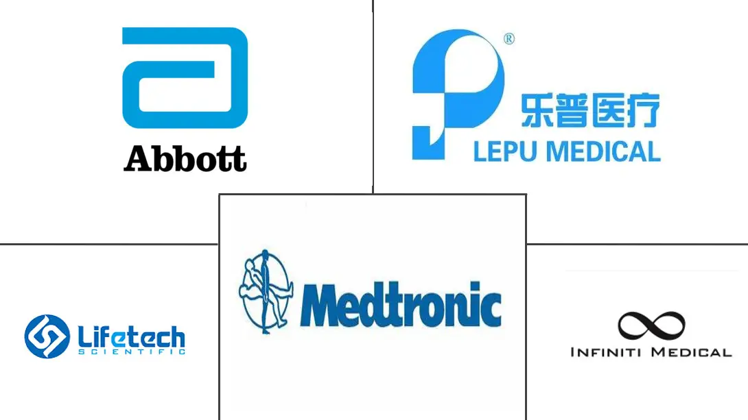 Major players in Vascular Plugs industry