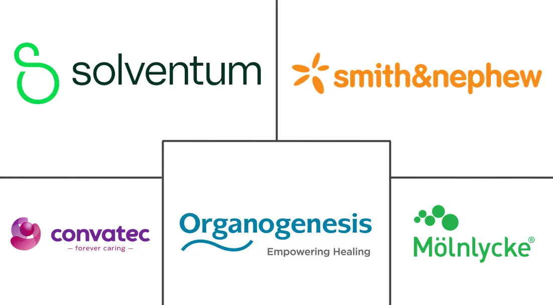 Major players in Vascular Ulcers Treatment industry