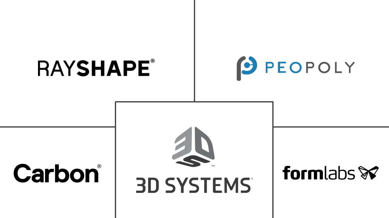 Major players in Vat Photopolymerization 3D Printing Technology industry