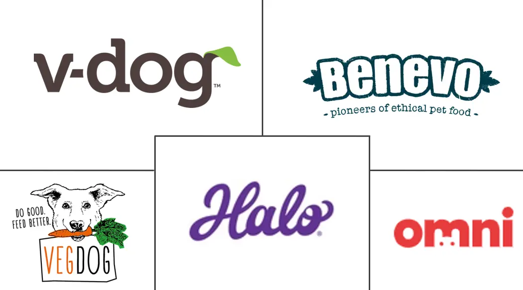 Principales actores de la industria de alimentos veganos para perros
