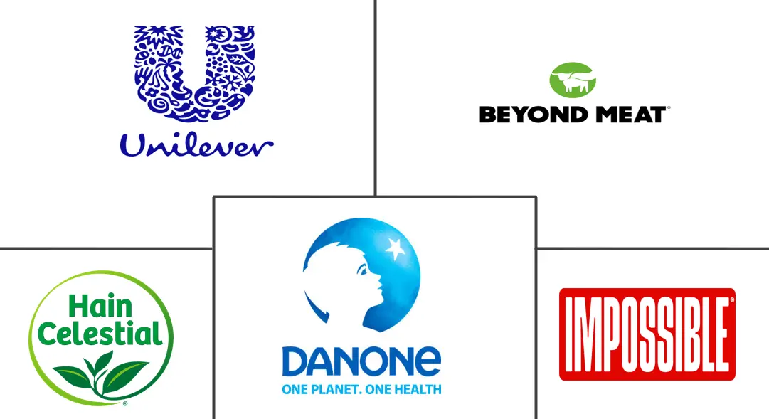 Logo delle aziende correlate