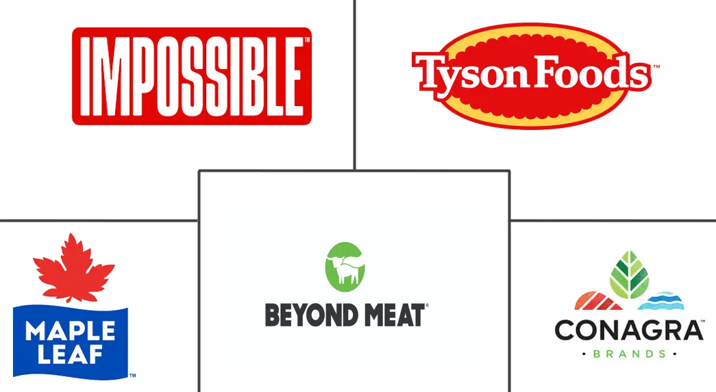 Major players in Vegan Meat industry