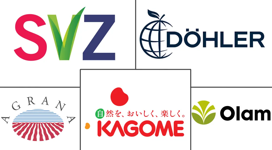 Logotipo de empresas relacionadas