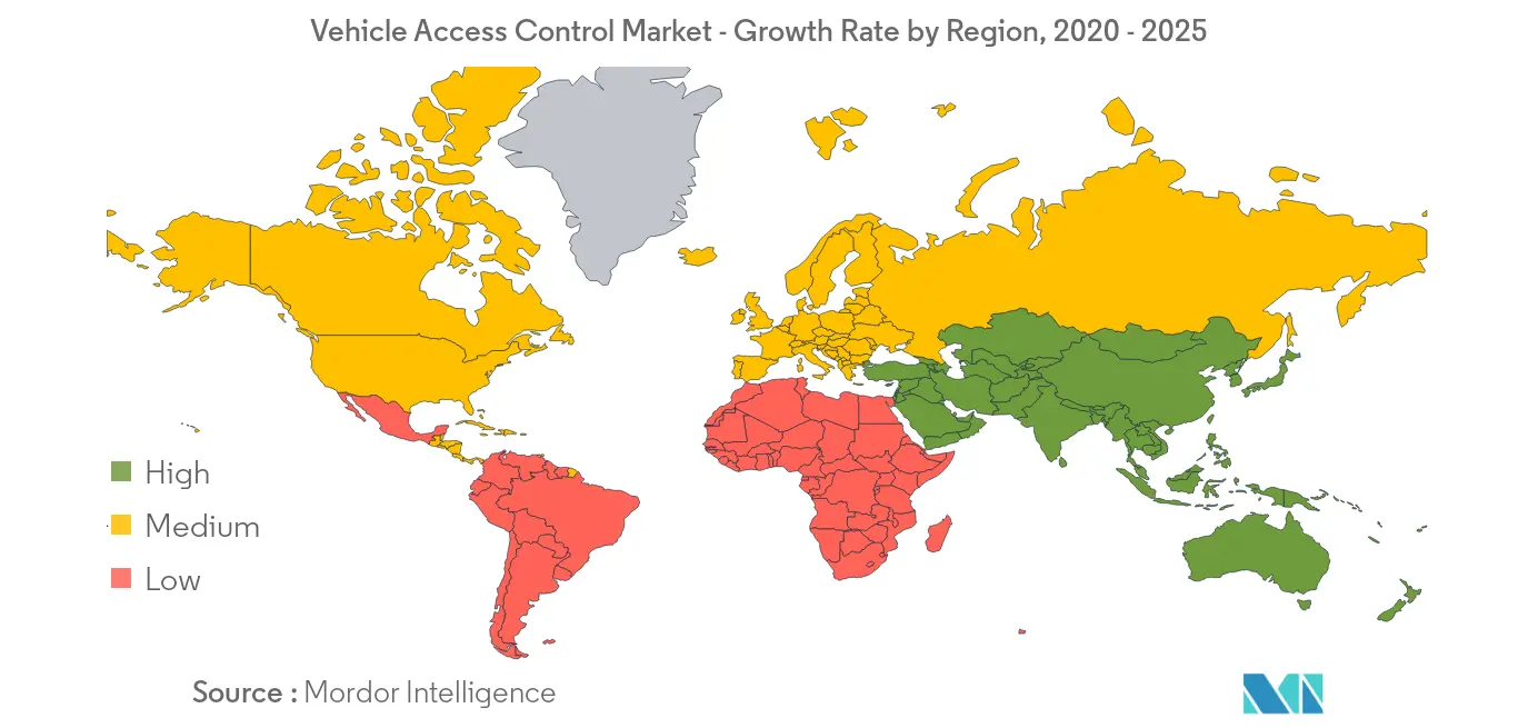 Vehicle Access Control Market