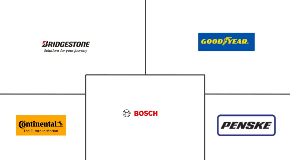 Related Companies Logo