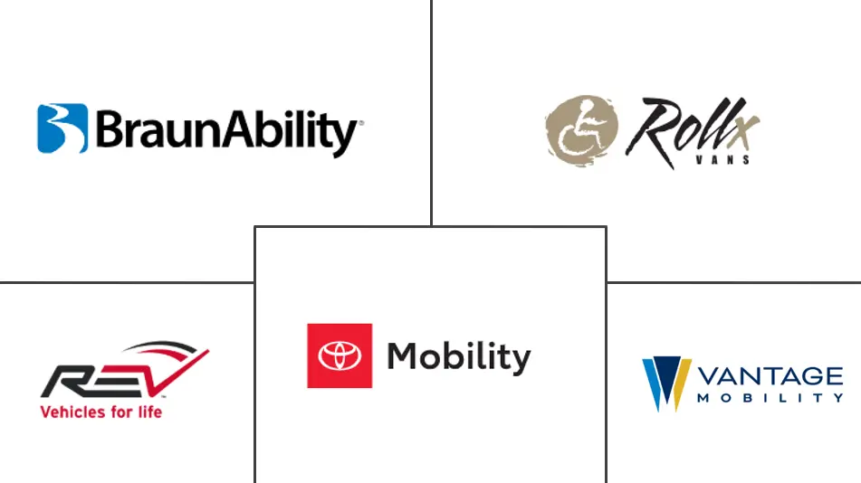 Major players in Vehicle For Disabled industry