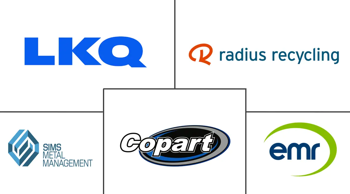 Related Companies Logo