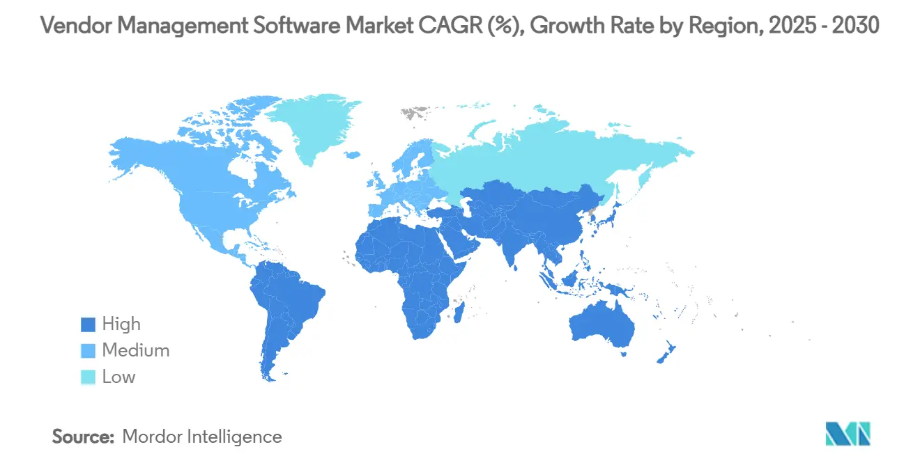 Vendor Management Software Market CAGR (%), Growth Rate by Region