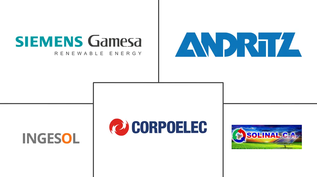 Major players in Venezuela Renewable Energy industry