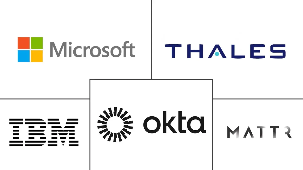 Hauptakteure in Verifiable Credentials Markt Branche