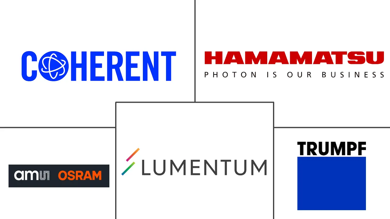 Major players in Vertical Cavity Surface Emitting Laser industry