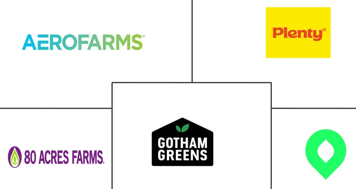 Vertical Farming Market Major Players