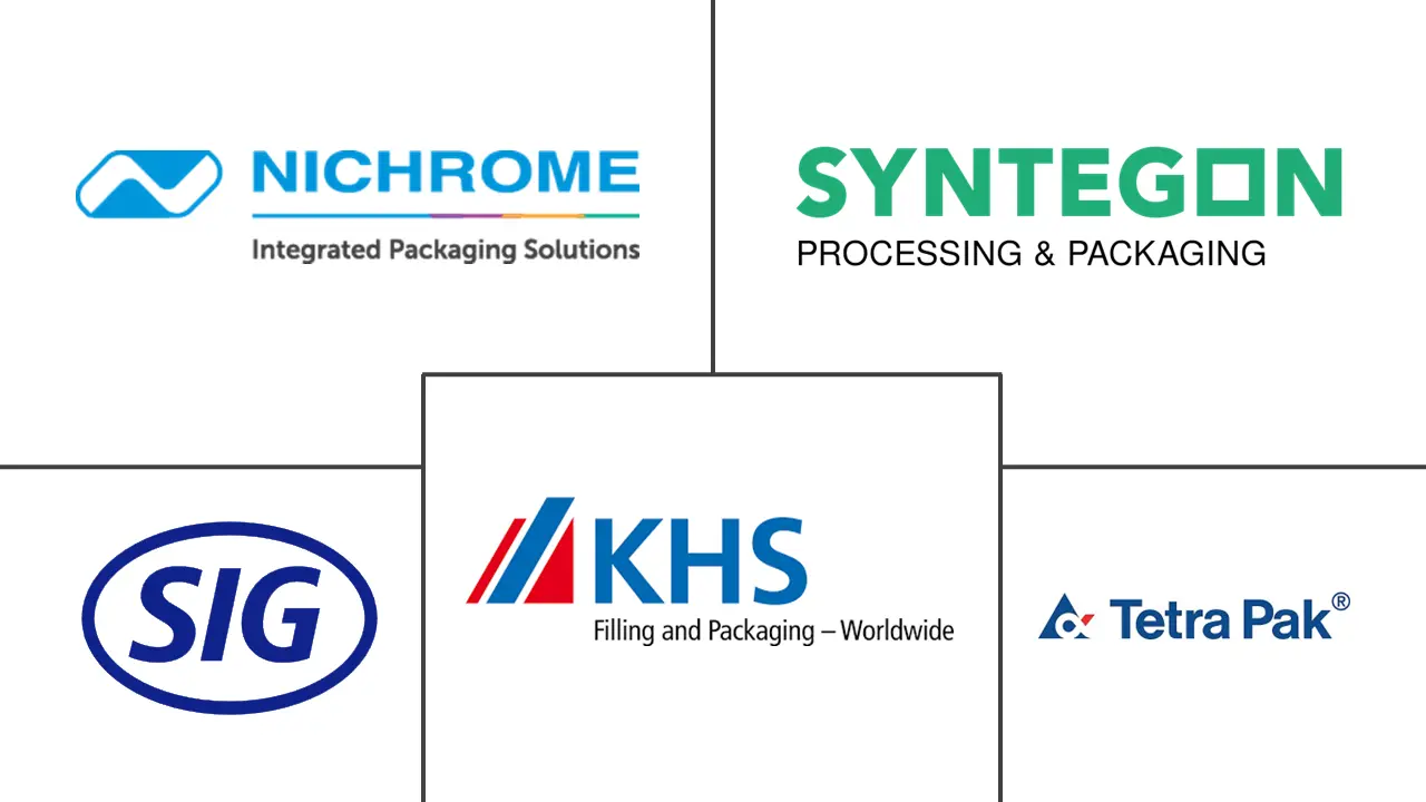 Major players in Vertical Form Fill Seal Automation For Liquid Products industry