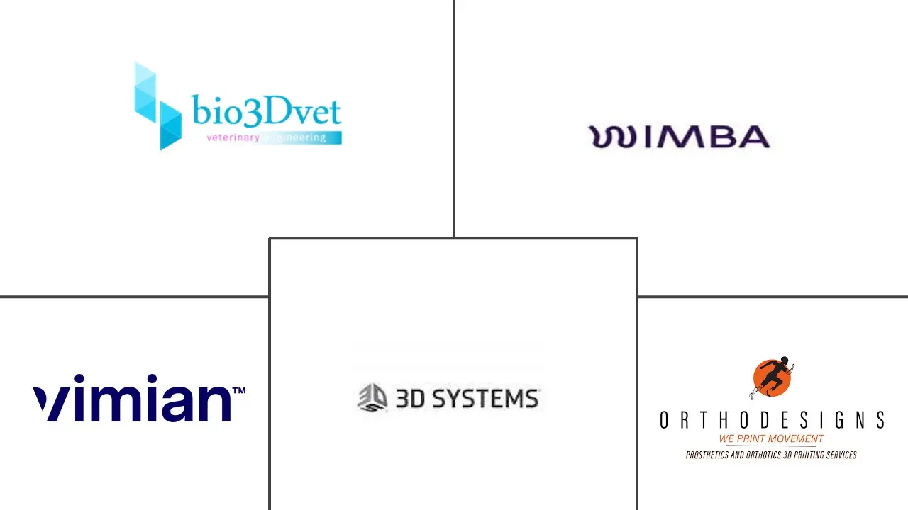 Major players in Veterinary 3D Printing industry