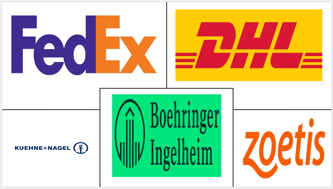 Major players in Veterinary and Animal Healthcare Logistics industry