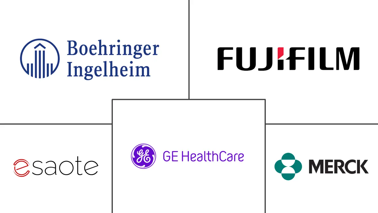 Major players in Veterinary Cardiology industry