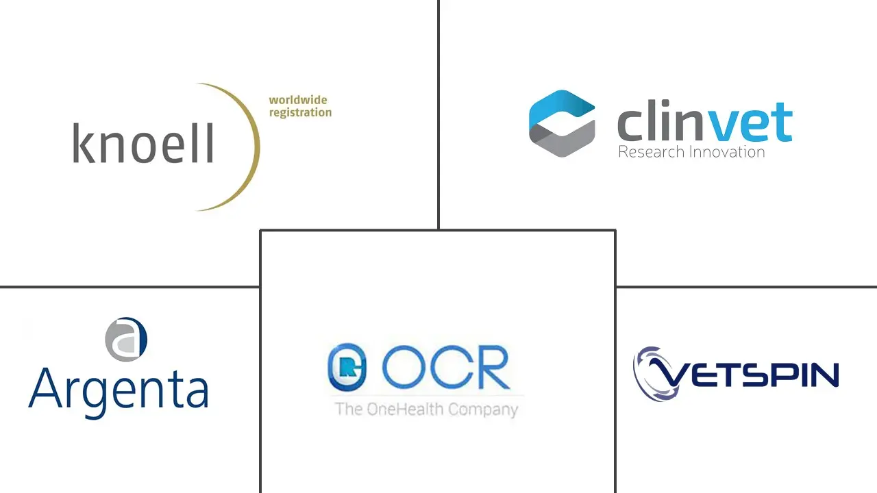 Major players in Veterinary CRO and CDMO industry