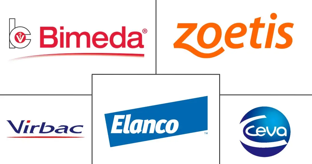 Principaux acteurs dans Marché des Médicaments Dermatologiques Vétérinaires industrie
