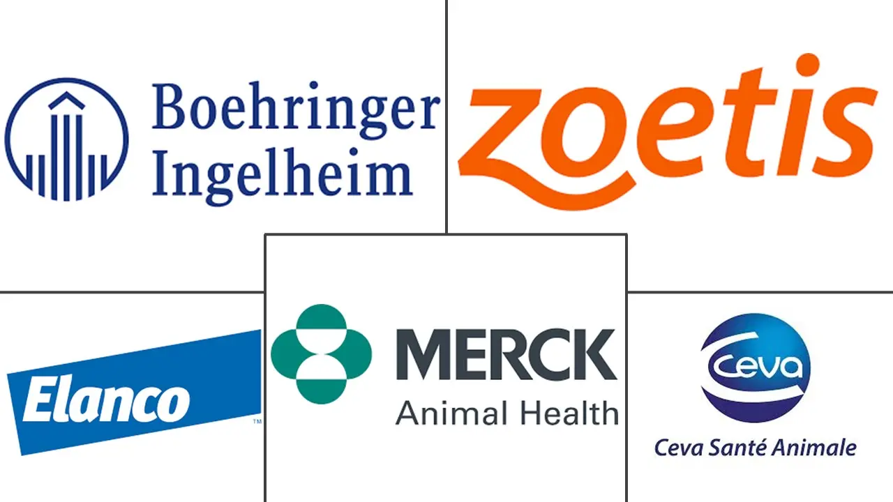 Mercado de Medicamentos Veterinarios Jugadores principales