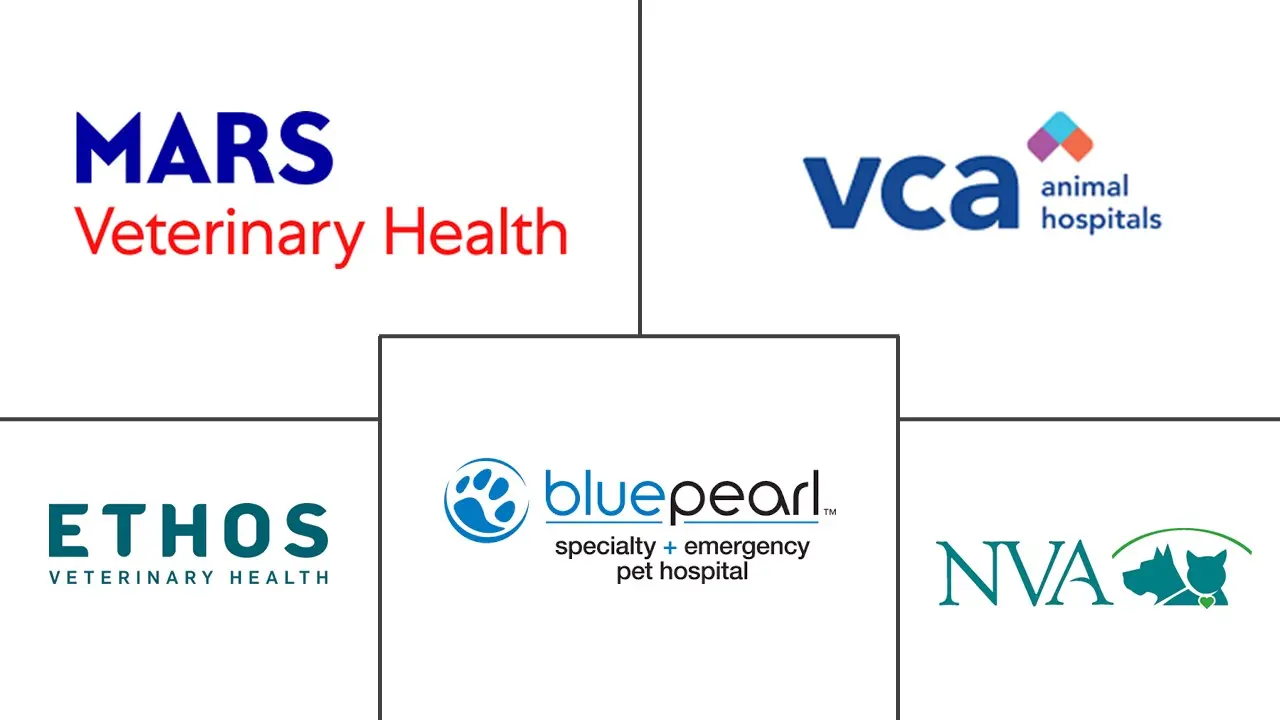 Logotipo de empresas relacionadas